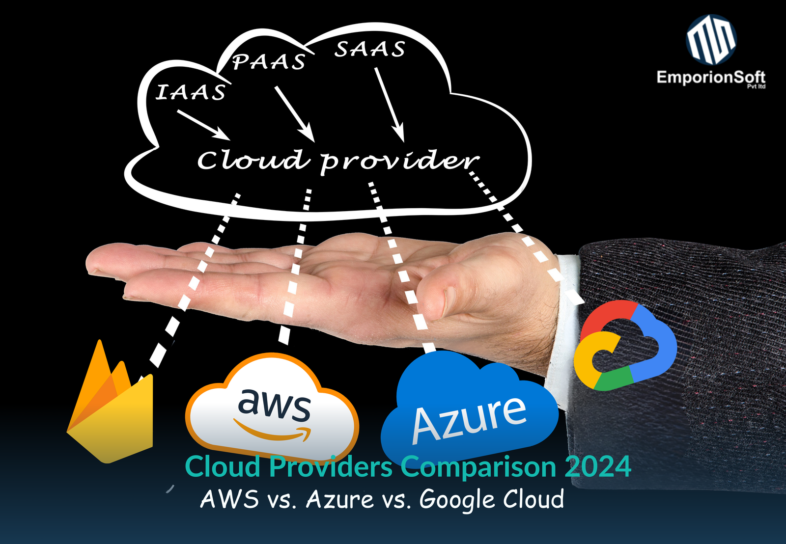 Cloud Providers Comparison 2025 AWS vs. Azure vs. Google Cloud – What's Best for Your Business?