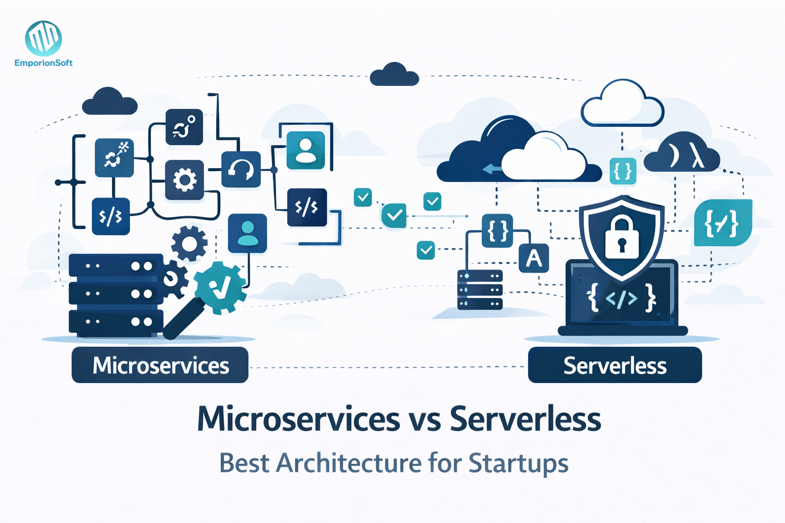 Diagram illustrating microservices vs serverless architecture with containers, cloud services, and scalable system components for startups